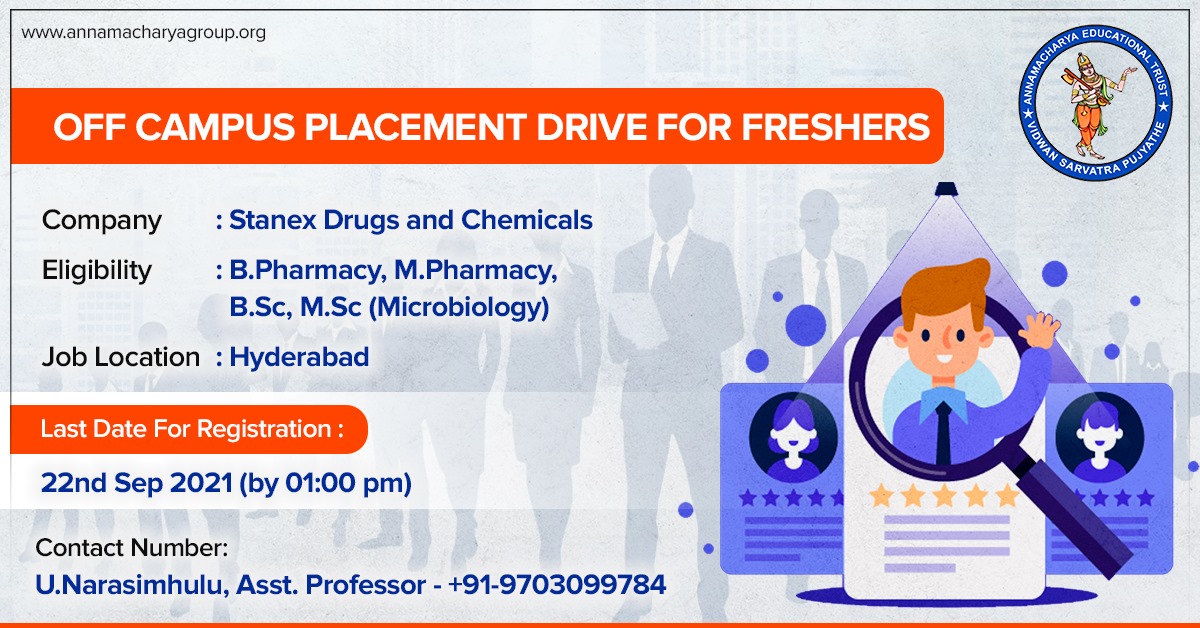Off Campus Placement Drive For Freshers 