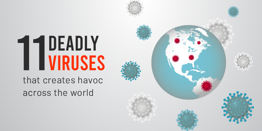 11 deadly viruses that creates havoc across the world