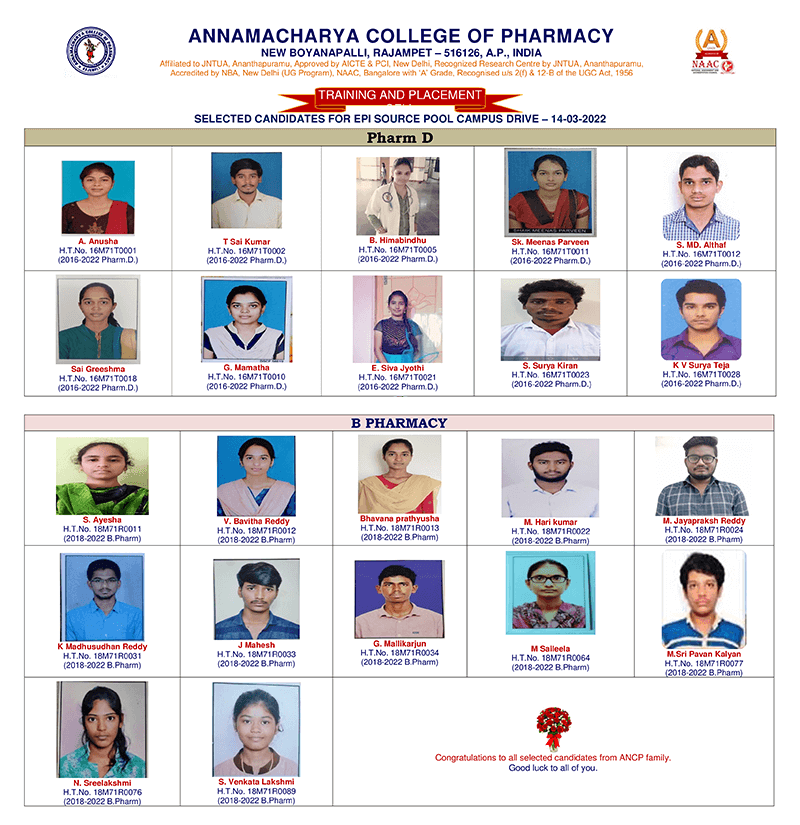 SELECTED CANDIDATES FOR EPISOURCE POOL CAMPUS DRIVE - Interview was held on 14-03-2022